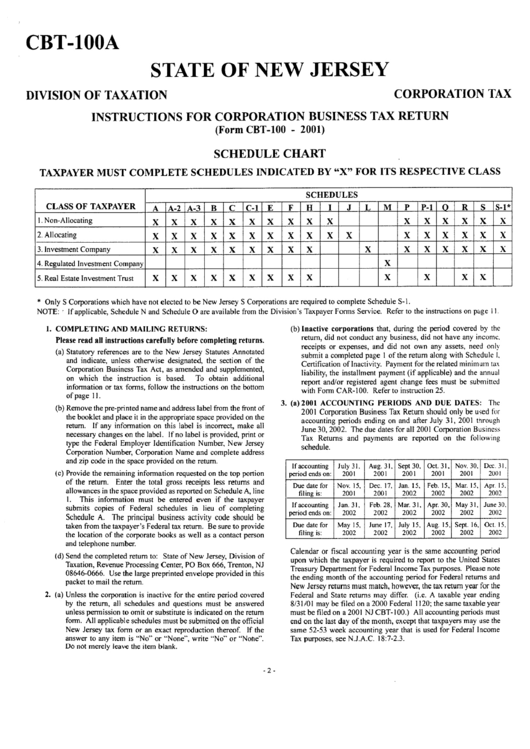 Form Cbt-100 - Corporation Business Tax Return - 2001 - Instructions Printable pdf