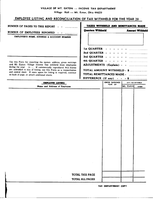 Imployee Listing And Reconciliation Of Tax Wthheld Form - Village Of Mt. Eaton Income Tax Department Printable pdf