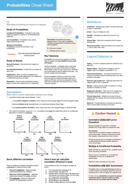 Probabilities Cheat Sheet Printable pdf