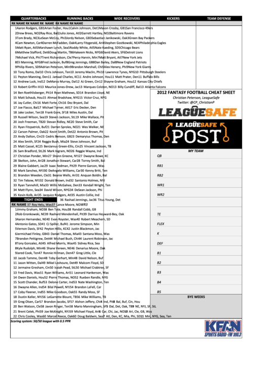 2012 Fantasy Football Cheat Sheet Printable pdf
