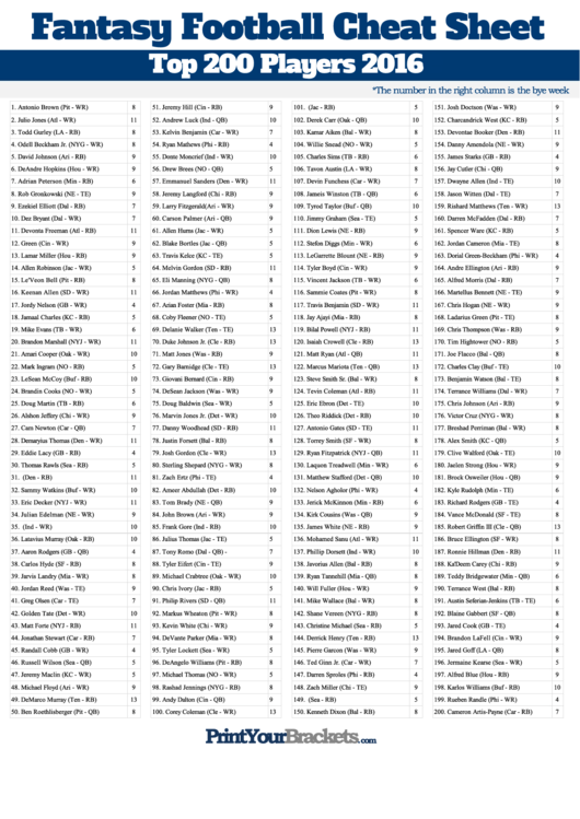 Fantasy Football Player List Printable