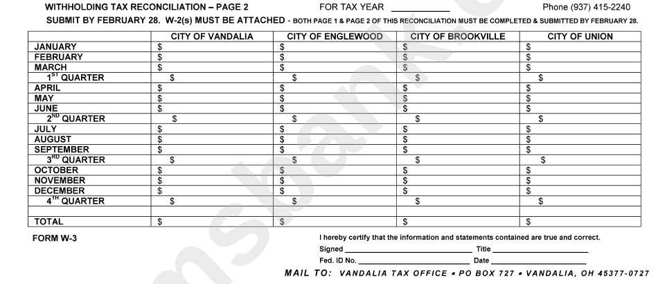 Form W-3 - Withholding Tax Reconcilation