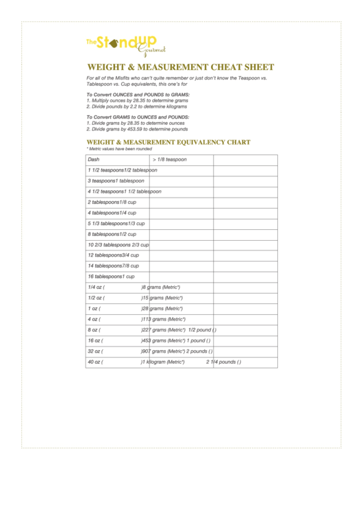Weight & Measurement Cheat Sheet Printable pdf