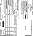 Morehouse Sales/use Tax Commission Form