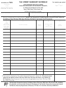 Schedule Tcs - Tax Credit Summary Schedule Form - 2005