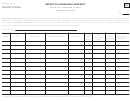 Form 61a200(N) - Report Of Leased Real Property Printable pdf