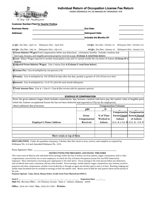 Individual Return Of Occupation License Fee Return Form - City Of Auburn Printable pdf