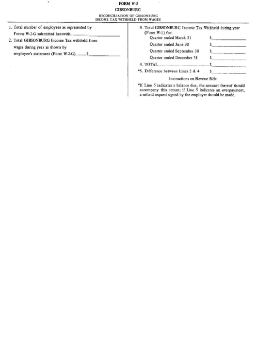 Form W-3 - Income Tax Withheld From Wages Printable pdf