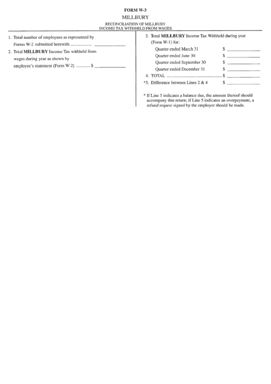 Form W-3 - Reconciliation Of Millbury Income Tax Withheld From Wages - State Of Ohio Printable pdf