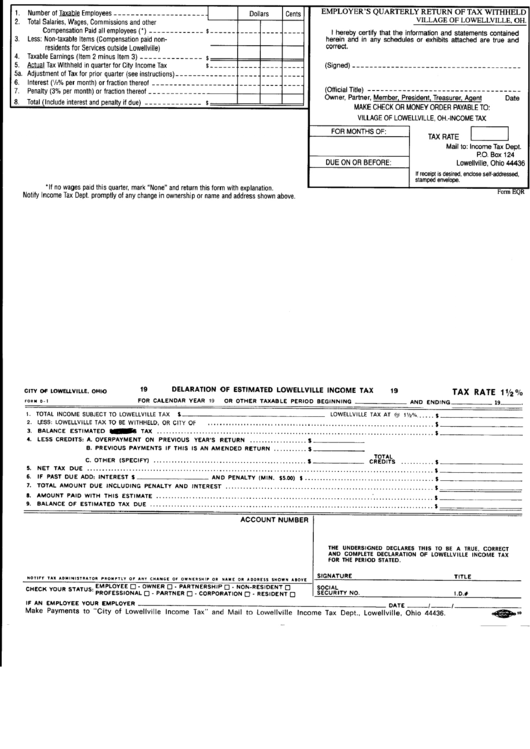 Employer'S Quarterly Return Of Tax Withheld Form State Of Ohio printable pdf download