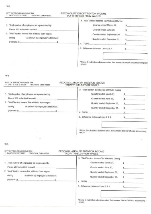 Form W-3 - Reconciliation Of Trenton Income Tax Withheld From Wages - State Of Ohio Printable pdf