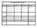 Second Grade Homework Chart Template (sample)