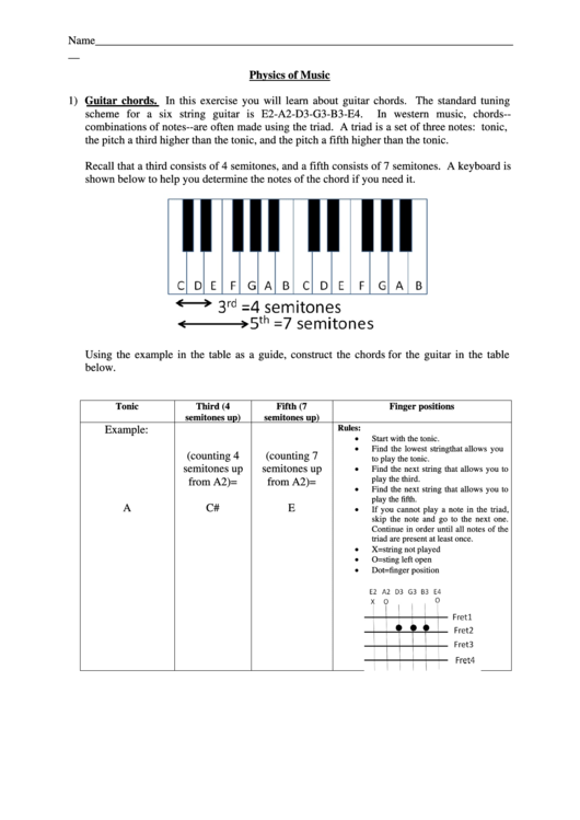 Guitar And Violin Exercise Chords Chart Printable pdf