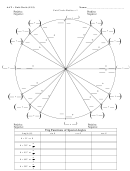Blank Unit Circle And Special Angles Table Template