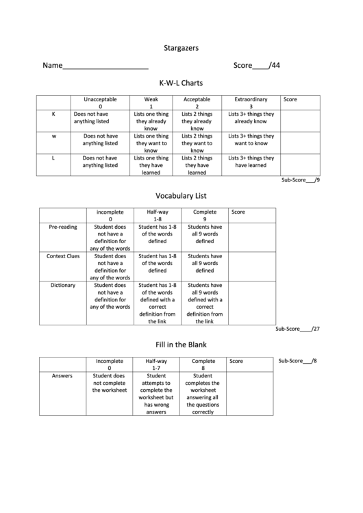 Student Evaluation: Kwl Charts, Vocabulary Lists & Filling In The Blank Printable pdf