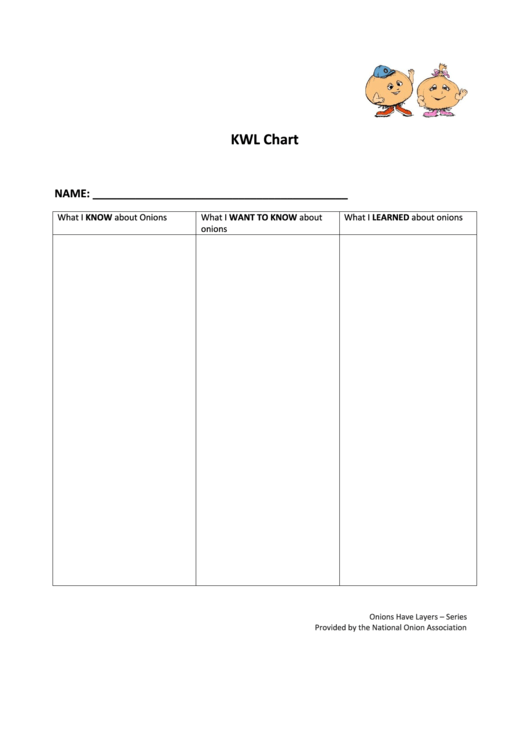 Kwl Chart Template Printable pdf
