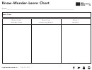 Know-wonder-learn Chart