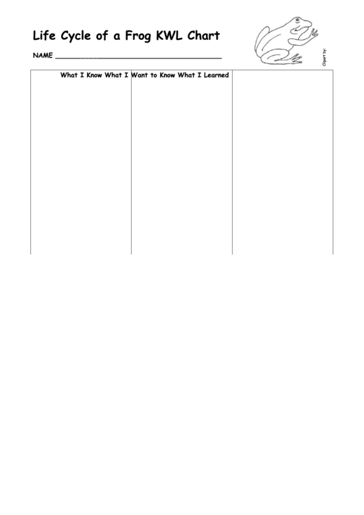Life Cycle Of A Frog Kwl Chart Printable pdf