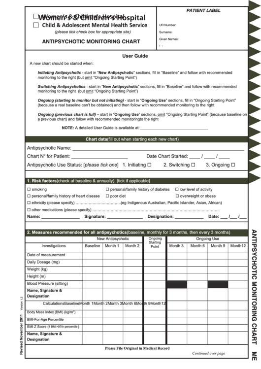 Antipsychotic Monitoring Chart Printable pdf