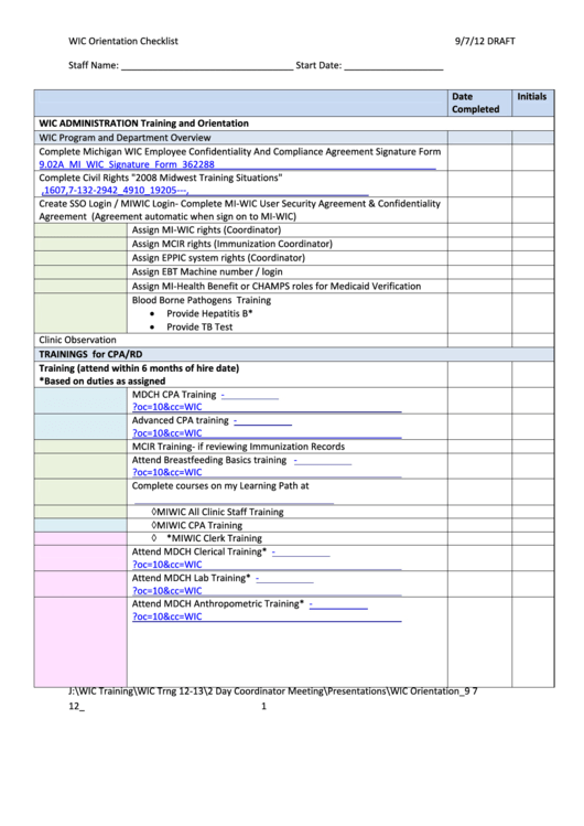 Wic Orientation Checklist Printable Pdf Download