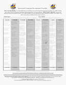 Speech And Language Development Checklist
