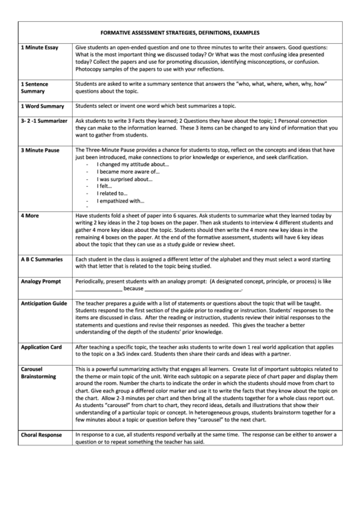 Formative Assessment Strategies Definitions Examples Printable pdf
