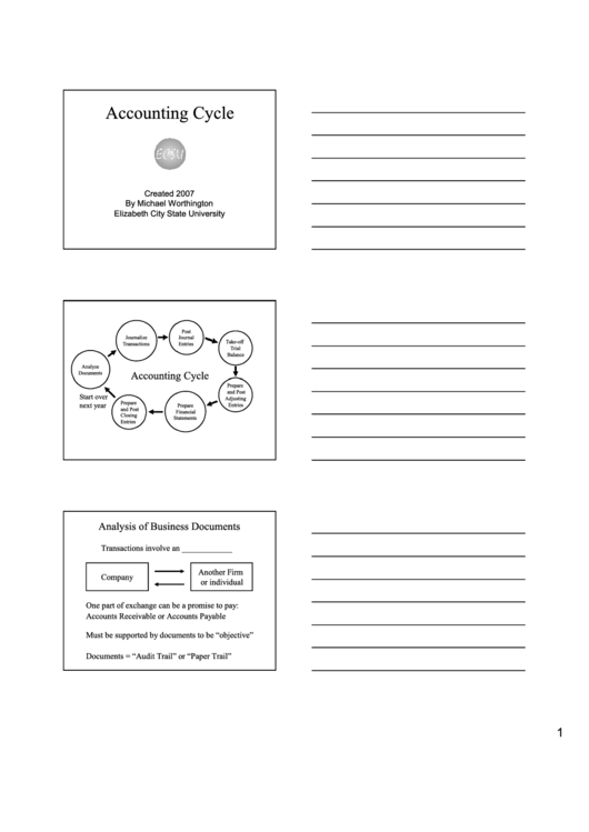 Accounting Cycle Printable pdf