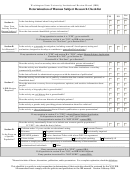 Determination Of Human Subject Research Checklist