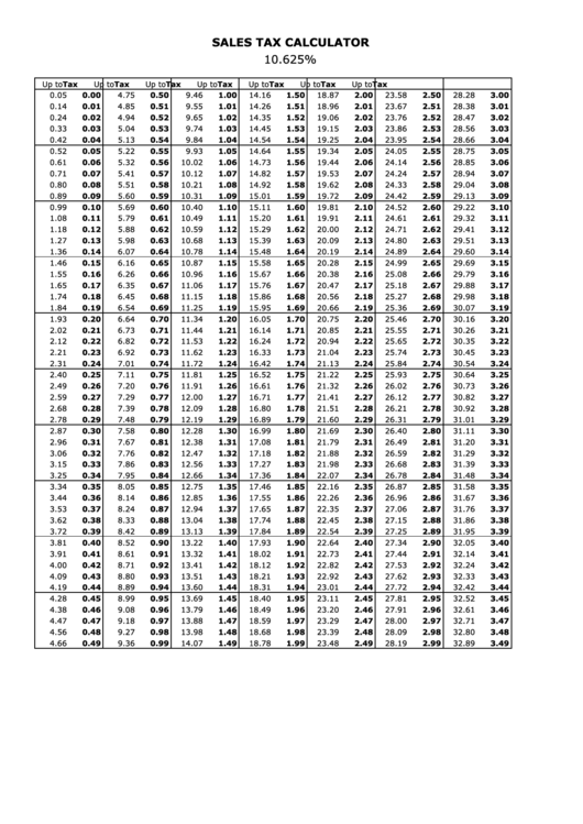 Sales Tax Calculator Printable pdf