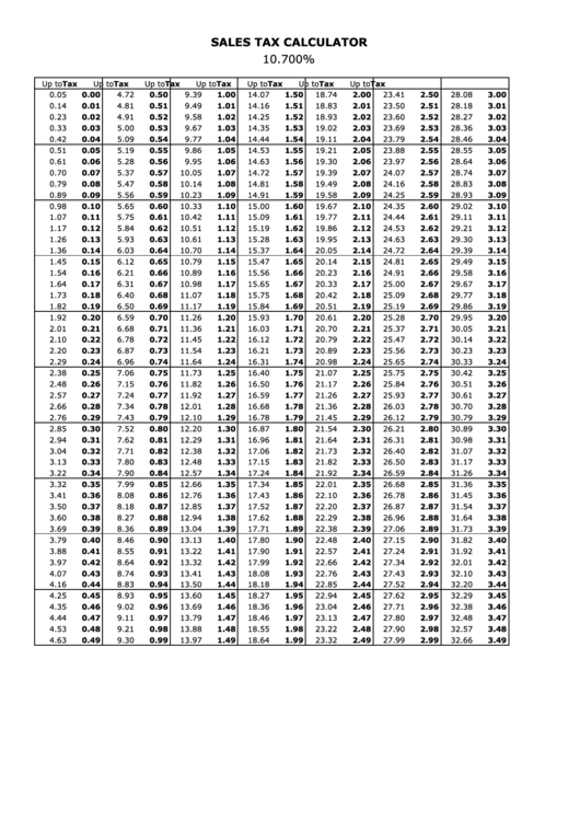 Sales Tax Calculator Printable pdf