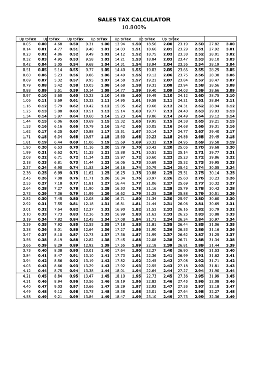 Sales Tax Calculator Printable pdf