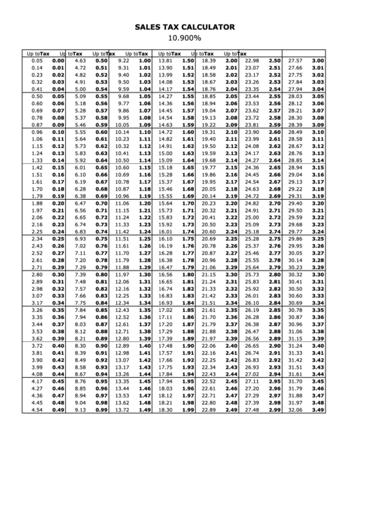 Sales Tax Calculator Printable pdf