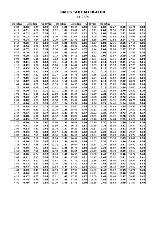 Sales Tax Calculator Printable pdf