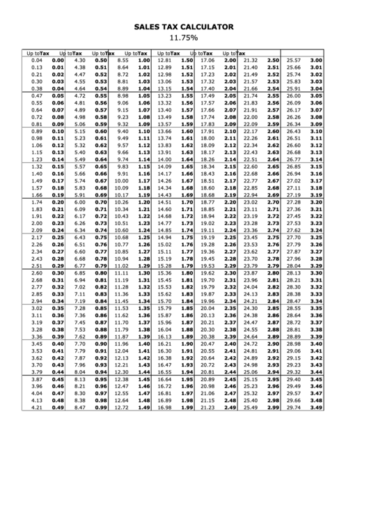 Sales Tax Calculator Printable pdf