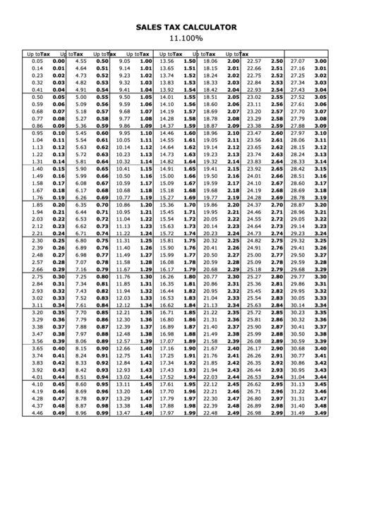 Sales Tax Calculator Printable pdf