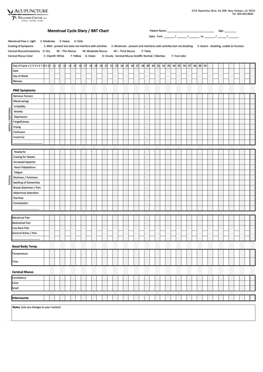 Menstrual Cycle Diary / Bbt Chart Printable pdf