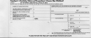 Form W-1 - Employer's Quarterly Return Of Occupational License Fees Withheld - City Of Shively