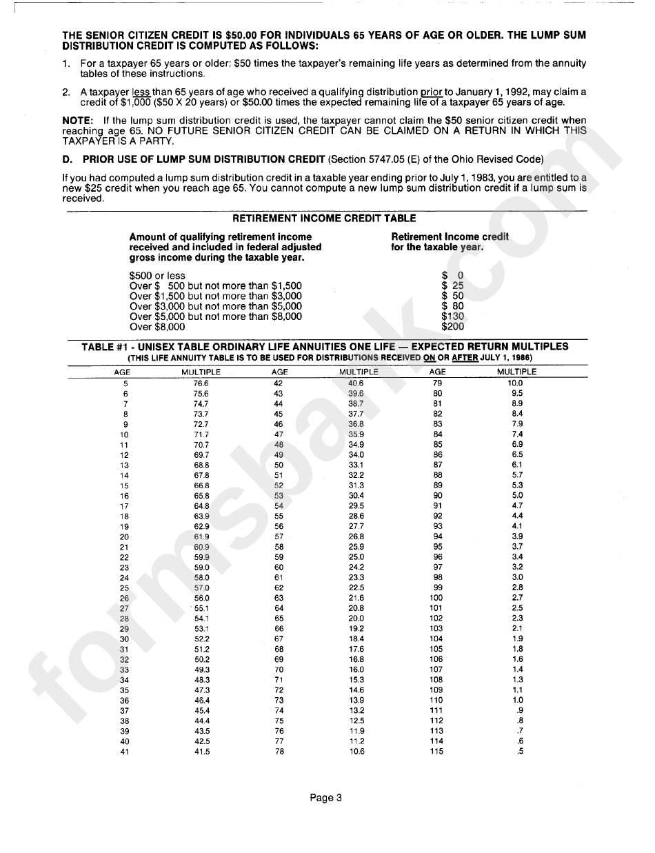 Form Ls-1 - 1991 And Subsequent Ohio Individual Income Tax Lump Sum Instructions