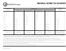 Form Ftb 1004 - Individual/corporation Income Tax Calendar
