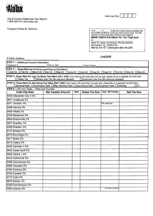 City & Country Sales/use Tax Return Form Printable pdf