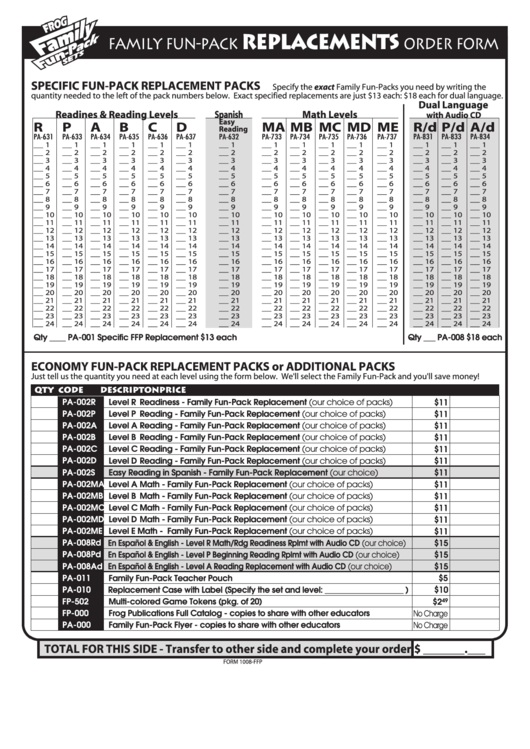 Form 1008 Ffp - Replacements Order Form Printable pdf