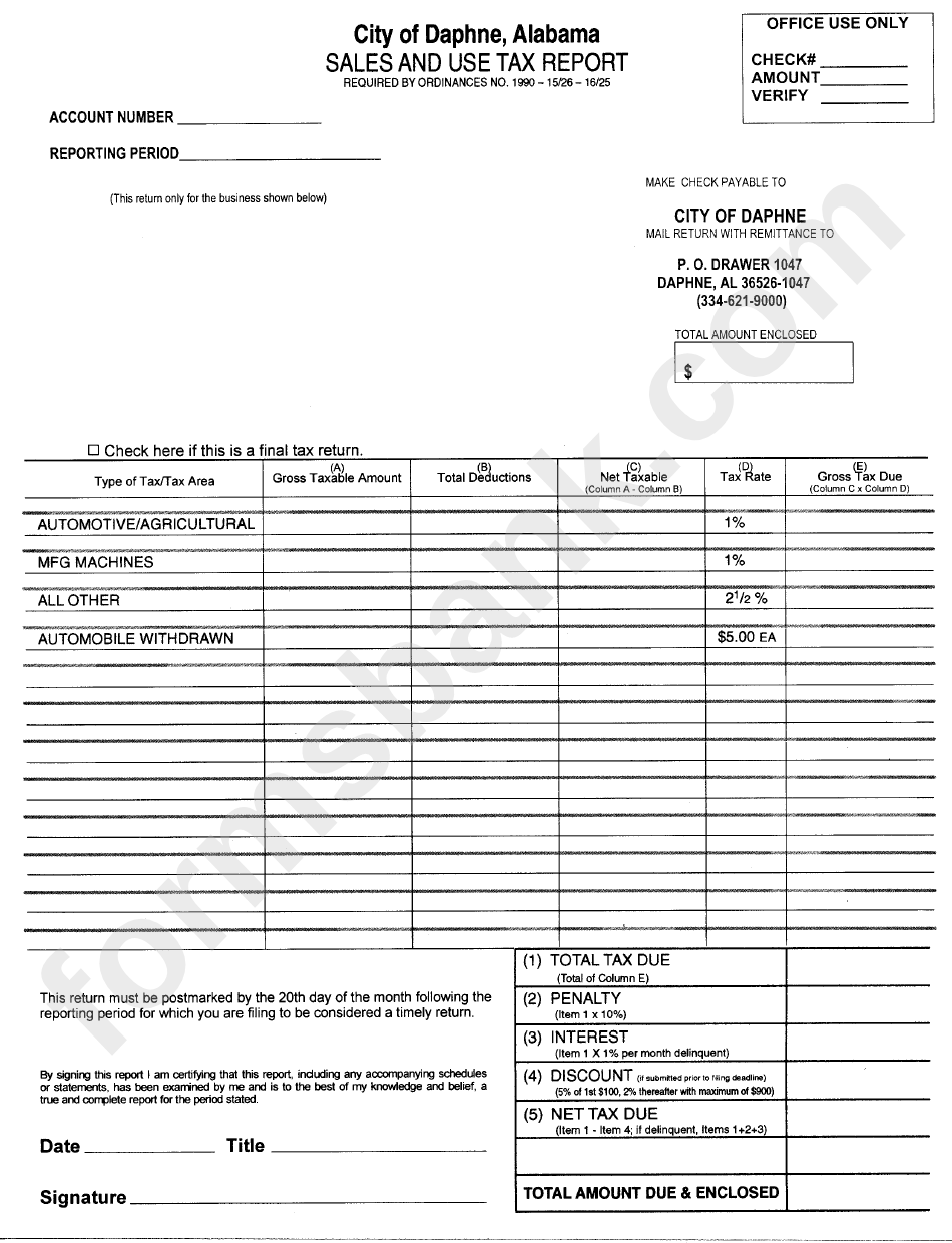 Sales And Use Tax Report Form - City Of Daphne