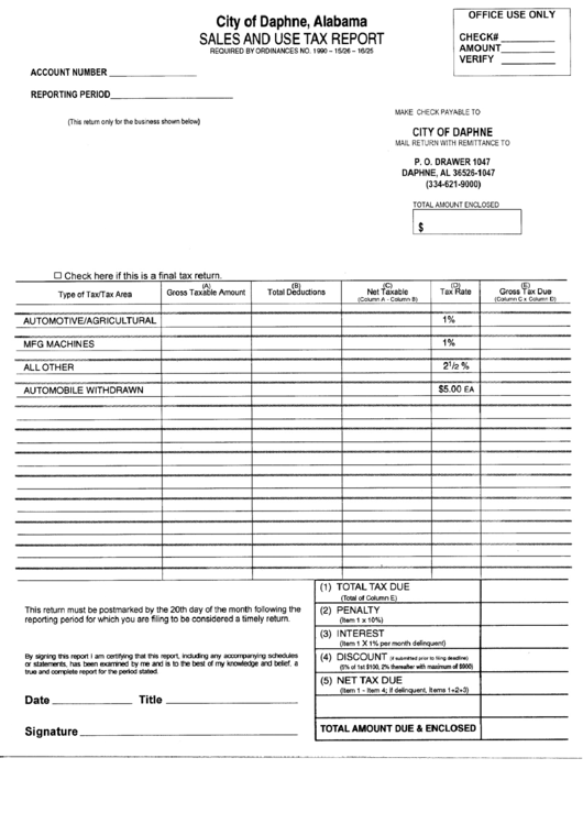 Sales And Use Tax Report Form - City Of Daphne Printable pdf