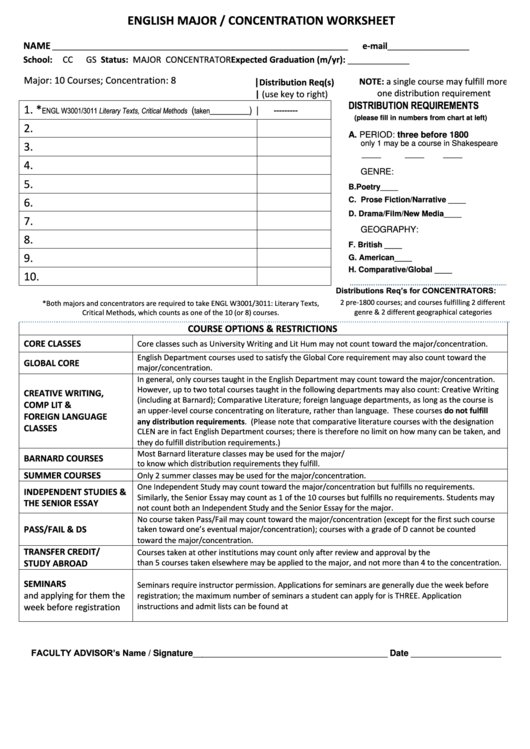 English Major / Concentration Worksheet Template Printable pdf