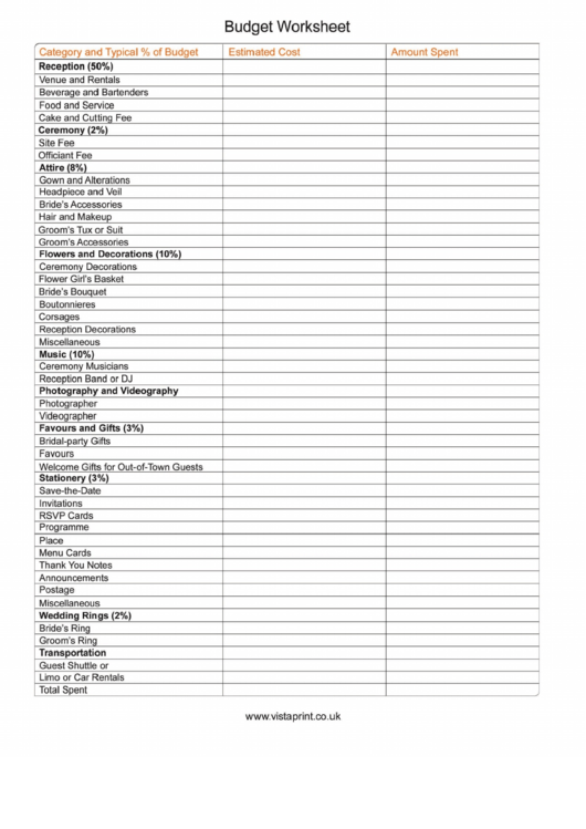 Budget Worksheet Template Printable pdf