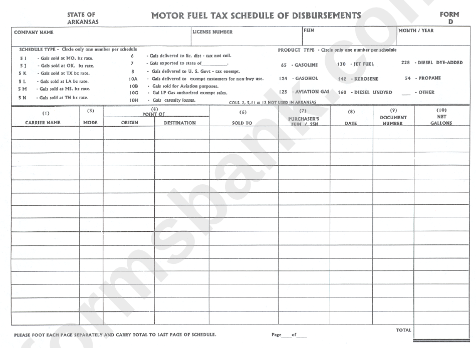 Form D - Motor Fuel Tax Schedule Of Disbursements Form - Arkansas