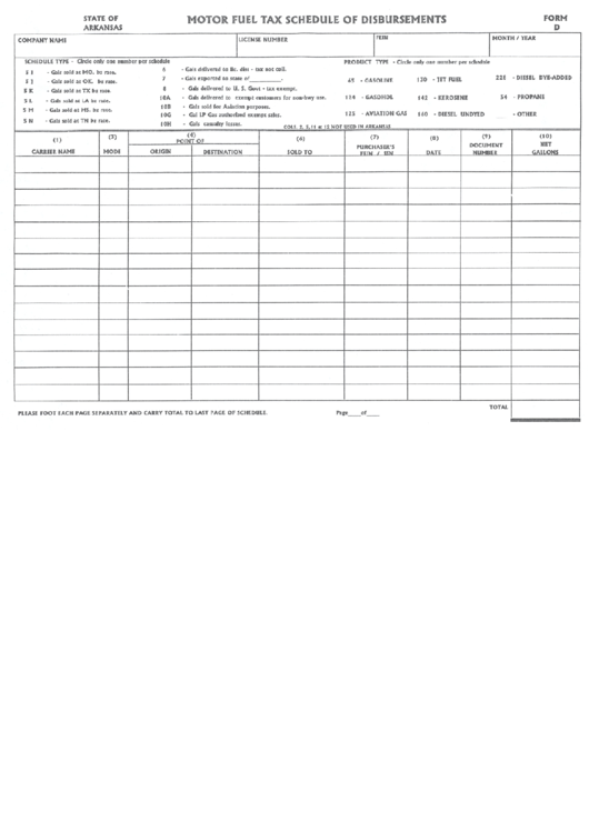 Form D - Motor Fuel Tax Schedule Of Disbursements Form - Arkansas Printable pdf