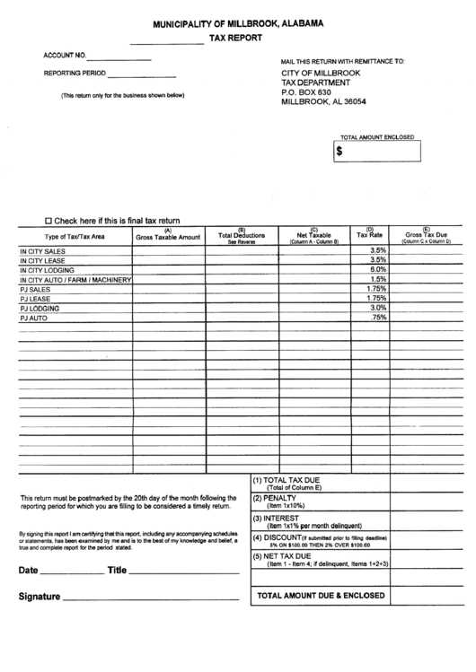 Tax Report Form - Tax Department - Millbrook - Alabama Printable pdf