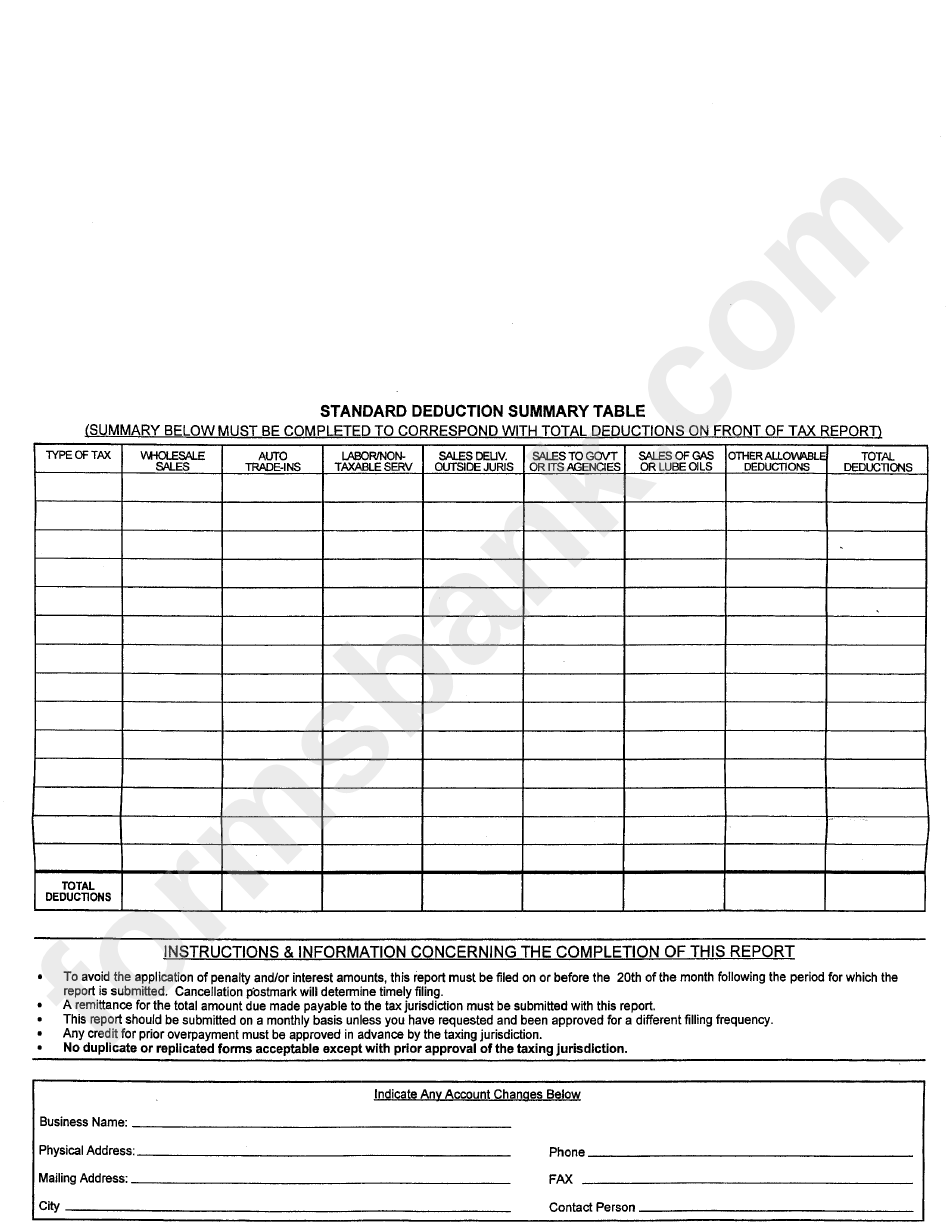 Tax Report Form - Tax Department - Millbrook - Alabama