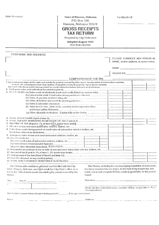 Gross Receipts Tax Return Form - Nauvoo - Alabama Printable pdf